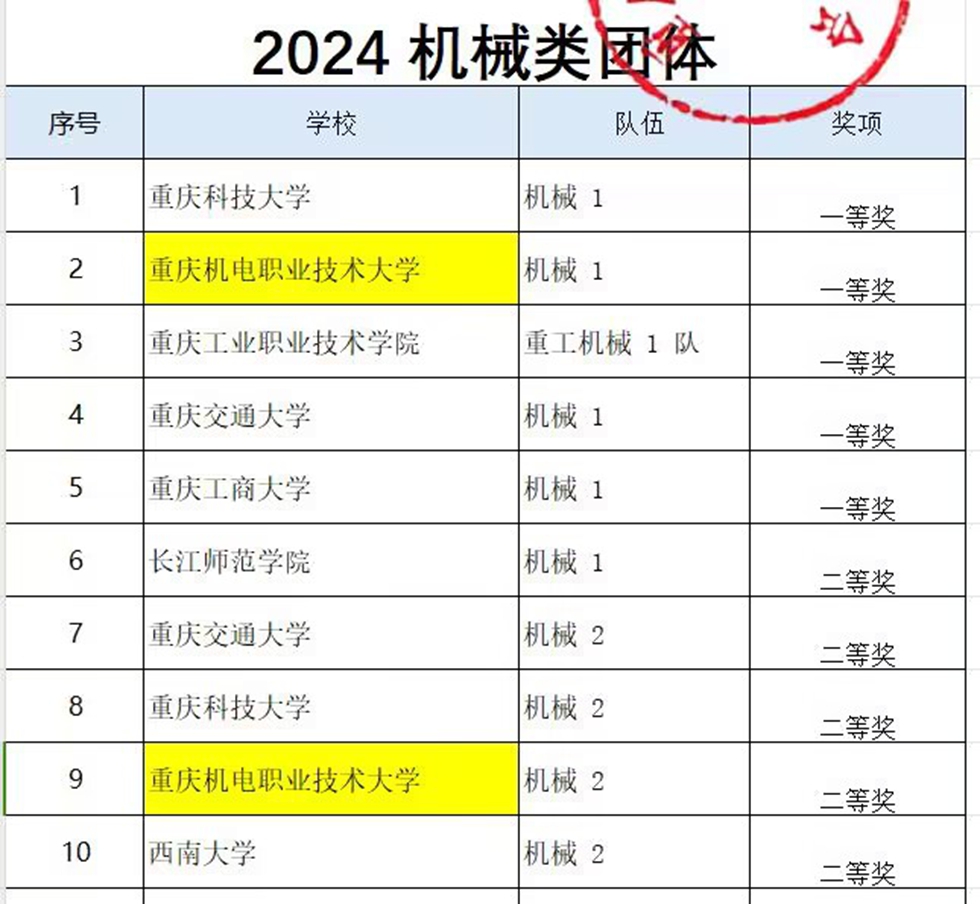 QQ图片20240606155825 QQ图片20240606155825