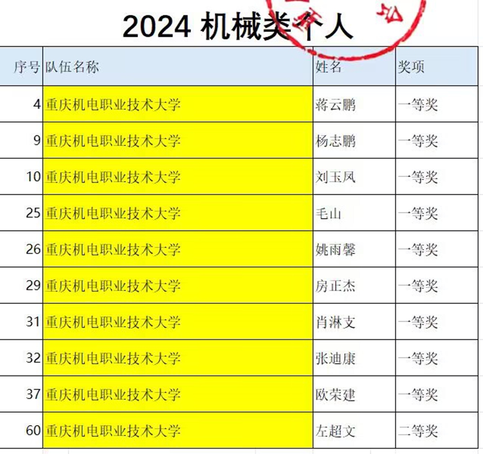 QQ图片20240606220447 QQ图片20240606220447
