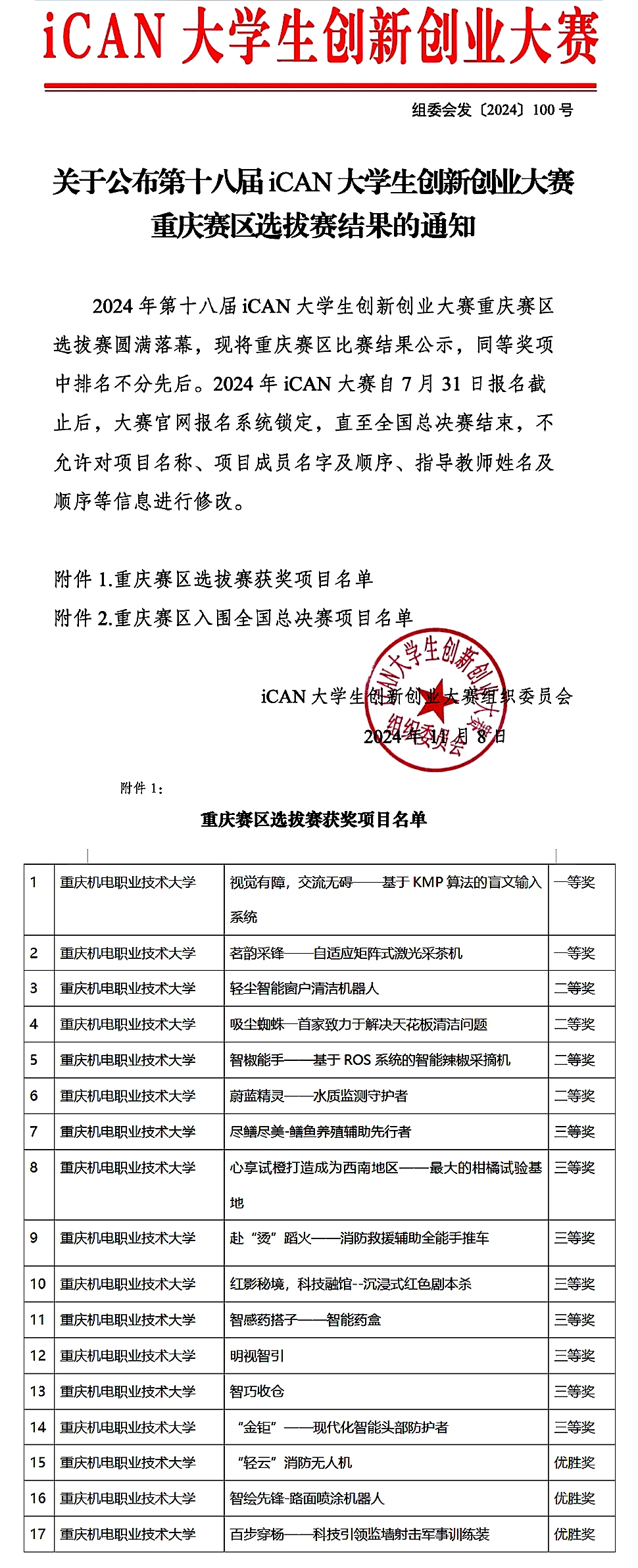 创新奖项 创新奖项