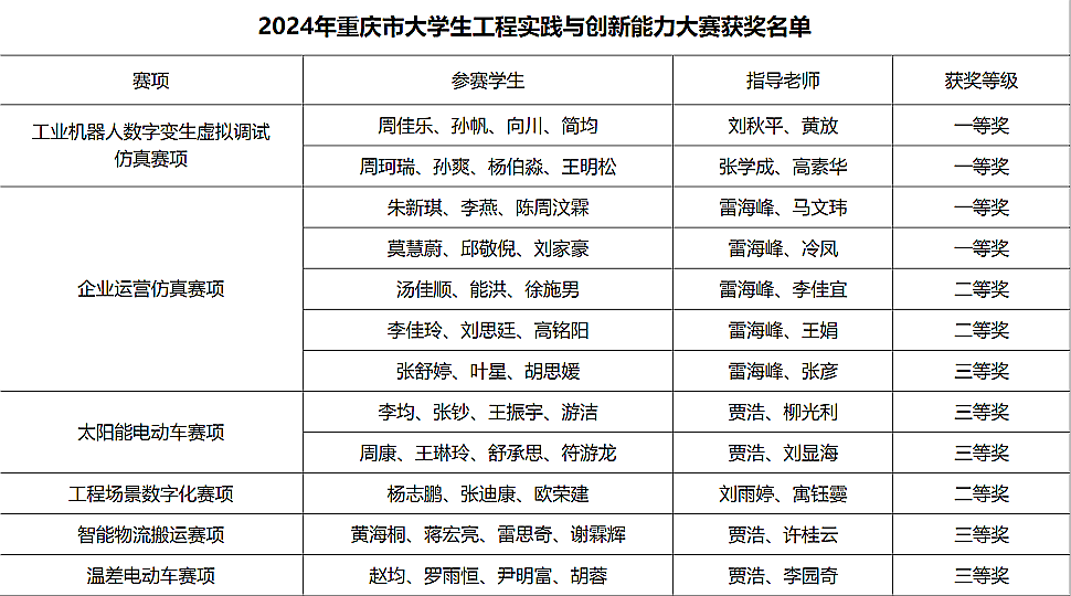 企业微信截图_1736921677437