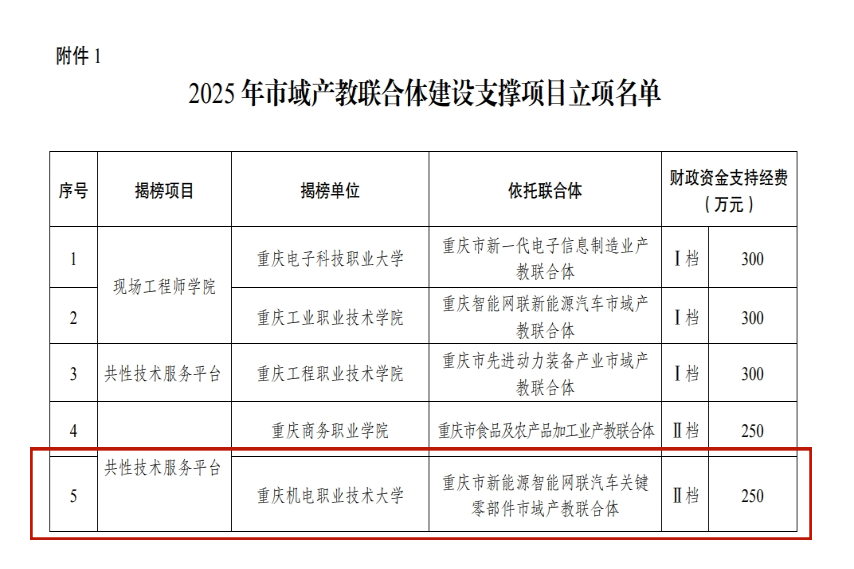 微信截图_20250731094840_副本