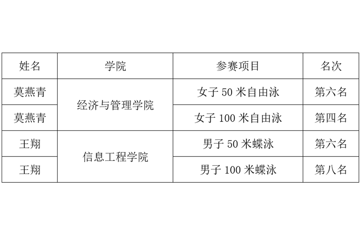 屏幕截图 2025-09-30 171013