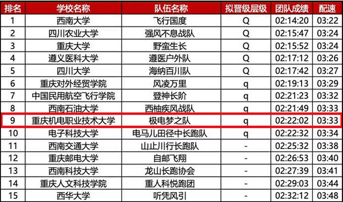 2a44c932-38fd-4a05-a281-ef115f58aa30