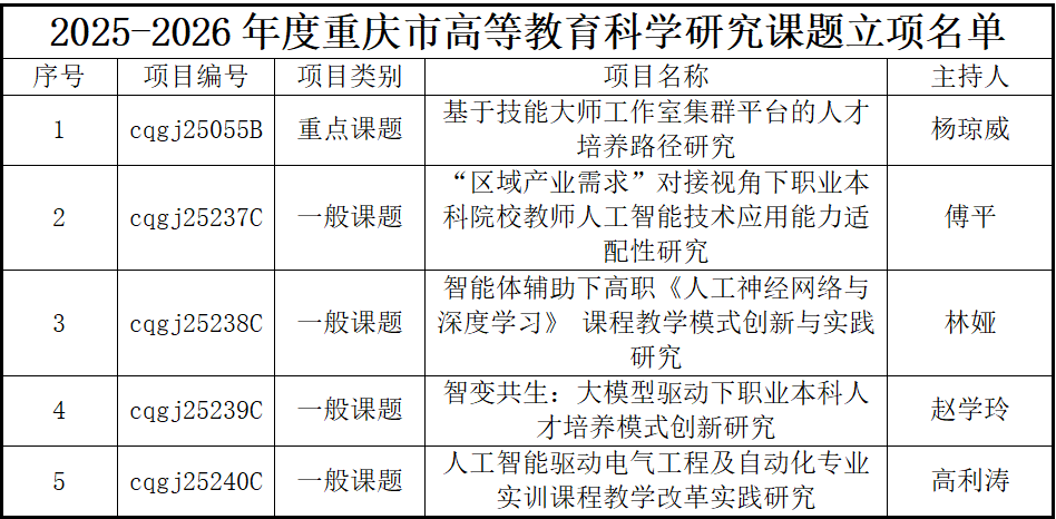 屏幕截图 2026-01-07 100936